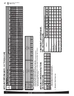 Предварительный просмотр 32 страницы Rheem RKNL-B073CL15E Manual