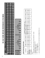 Предварительный просмотр 20 страницы Rheem RLKN-B073 Series Installation Instructions Manual