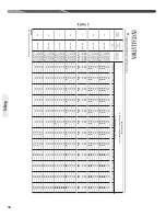 Preview for 18 page of Rheem RP14 14 SEER Installation Instructions Manual