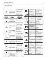 Preview for 38 page of Rheem RPVE Series Installation, Operation & Maintenance Instructions Manual