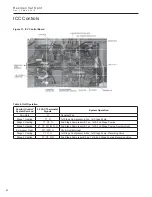 Preview for 40 page of Rheem RPVE Series Installation, Operation & Maintenance Instructions Manual