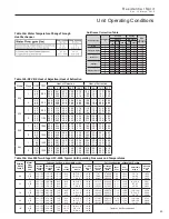 Preview for 45 page of Rheem RPVE Series Installation, Operation & Maintenance Instructions Manual