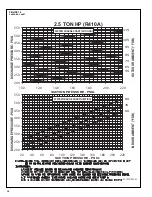 Preview for 36 page of Rheem RQMP 14 Series Installation Instructions Manual