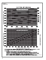 Preview for 38 page of Rheem RQMP 14 Series Installation Instructions Manual