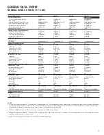 Preview for 17 page of Rheem RQNM 13 Seer Series Installation Instructions Manual