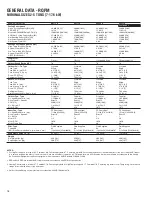 Preview for 18 page of Rheem RQNM 13 Seer Series Installation Instructions Manual