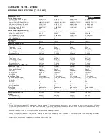 Preview for 19 page of Rheem RQNM 13 Seer Series Installation Instructions Manual