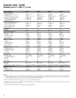 Preview for 20 page of Rheem RQNM 13 Seer Series Installation Instructions Manual