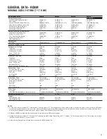 Preview for 21 page of Rheem RQNM 13 Seer Series Installation Instructions Manual