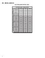 Preview for 24 page of Rheem RQNM 13 Seer Series Installation Instructions Manual