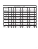 Preview for 25 page of Rheem RQNM 13 Seer Series Installation Instructions Manual