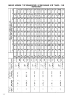 Preview for 28 page of Rheem RQNM 13 Seer Series Installation Instructions Manual