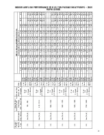 Preview for 29 page of Rheem RQNM 13 Seer Series Installation Instructions Manual