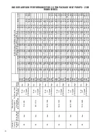 Preview for 30 page of Rheem RQNM 13 Seer Series Installation Instructions Manual