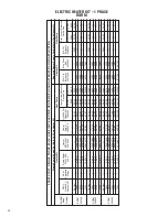 Preview for 32 page of Rheem RQNM 13 Seer Series Installation Instructions Manual