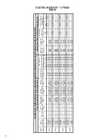 Preview for 34 page of Rheem RQNM 13 Seer Series Installation Instructions Manual