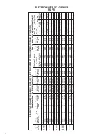 Preview for 36 page of Rheem RQNM 13 Seer Series Installation Instructions Manual