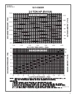 Preview for 43 page of Rheem RQNM 13 Seer Series Installation Instructions Manual