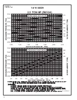 Preview for 44 page of Rheem RQNM 13 Seer Series Installation Instructions Manual