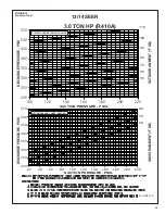 Preview for 45 page of Rheem RQNM 13 Seer Series Installation Instructions Manual