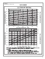 Preview for 47 page of Rheem RQNM 13 Seer Series Installation Instructions Manual