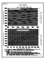 Preview for 48 page of Rheem RQNM 13 Seer Series Installation Instructions Manual