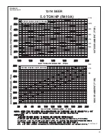 Preview for 49 page of Rheem RQNM 13 Seer Series Installation Instructions Manual