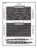 Preview for 51 page of Rheem RQNM 13 Seer Series Installation Instructions Manual