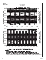 Preview for 52 page of Rheem RQNM 13 Seer Series Installation Instructions Manual