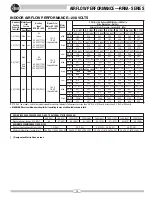 Preview for 13 page of Rheem RRKA-A036CK04E Technical Manual