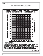 Preview for 54 page of Rheem RRNA-B SERIES Installation Instructions Manual