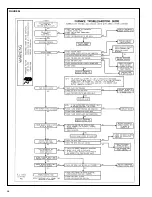 Preview for 58 page of Rheem RRNA-B SERIES Installation Instructions Manual