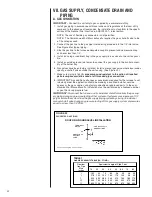 Preview for 22 page of Rheem RRNL-B Installation Instructions Manual