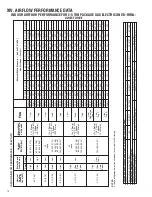 Preview for 72 page of Rheem RRNL-B Installation Instructions Manual