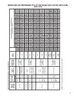 Preview for 73 page of Rheem RRNL-B Installation Instructions Manual