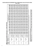 Preview for 76 page of Rheem RRNL-B Installation Instructions Manual