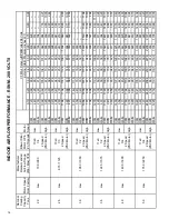 Preview for 14 page of Rheem RSNM SERIES Installation Instructions Manual