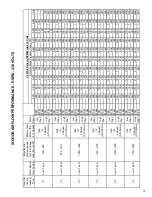 Preview for 15 page of Rheem RSNM SERIES Installation Instructions Manual