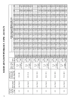 Preview for 16 page of Rheem RSNM SERIES Installation Instructions Manual