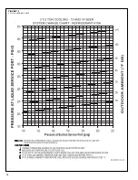 Preview for 38 page of Rheem RSNM SERIES Installation Instructions Manual