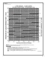 Preview for 39 page of Rheem RSNM SERIES Installation Instructions Manual