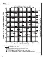 Preview for 40 page of Rheem RSNM SERIES Installation Instructions Manual