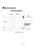 Предварительный просмотр 5 страницы Rheem RTEC-04 E03 Operation And Installation Instructions Manual