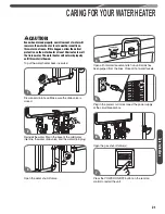 Preview for 21 page of Rheem RTGH-84DVLN-2 Use And Care Manual