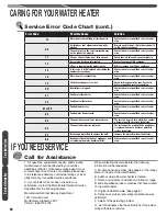 Preview for 26 page of Rheem RTGH-84DVLN-2 Use And Care Manual