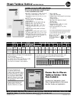 Preview for 1 page of Rheem RTH-53XN Specification Sheet