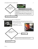 Preview for 2 page of Rheem RUUD AdvantagePlus Troubleshooting Manual