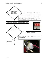 Preview for 4 page of Rheem RUUD AdvantagePlus Troubleshooting Manual