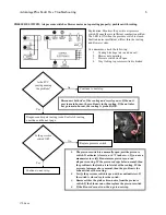 Preview for 6 page of Rheem RUUD AdvantagePlus Troubleshooting Manual