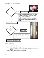 Preview for 9 page of Rheem RUUD AdvantagePlus Troubleshooting Manual